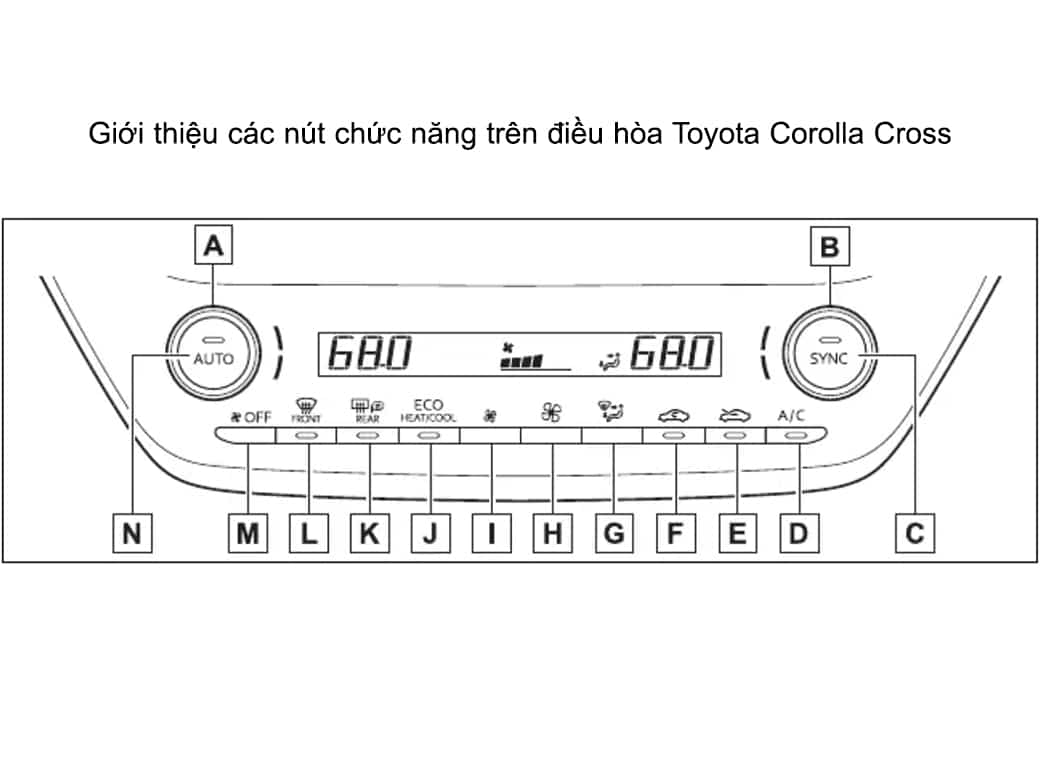 Giới thiệu các nút chức năng trên điều hòa Toyota Corolla Cross