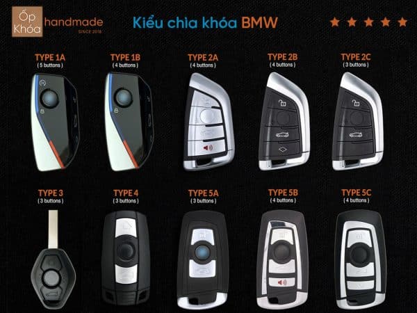 Chọn chìa khóa phù hợp xe BMW của bạn