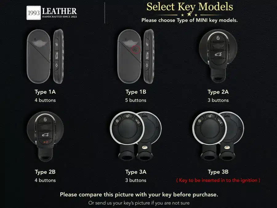 Bảng phân loại chìa khóa Mini Cooper: Type 1 Oval, Type 2 UFO, Type 3 Cắm ổ