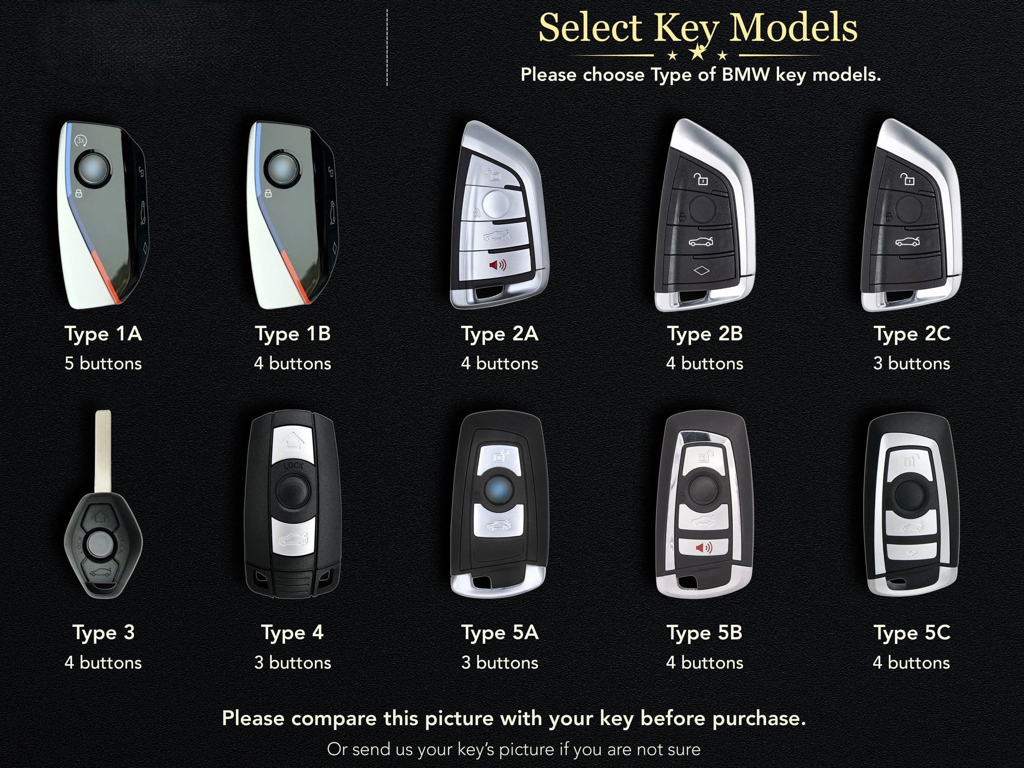 Cùng một đời xe nhưng bản thiếu (3 nút) và bản đủ (4 nút) sẽ dùng hai khuôn ép bao da hoàn toàn khác nhau.