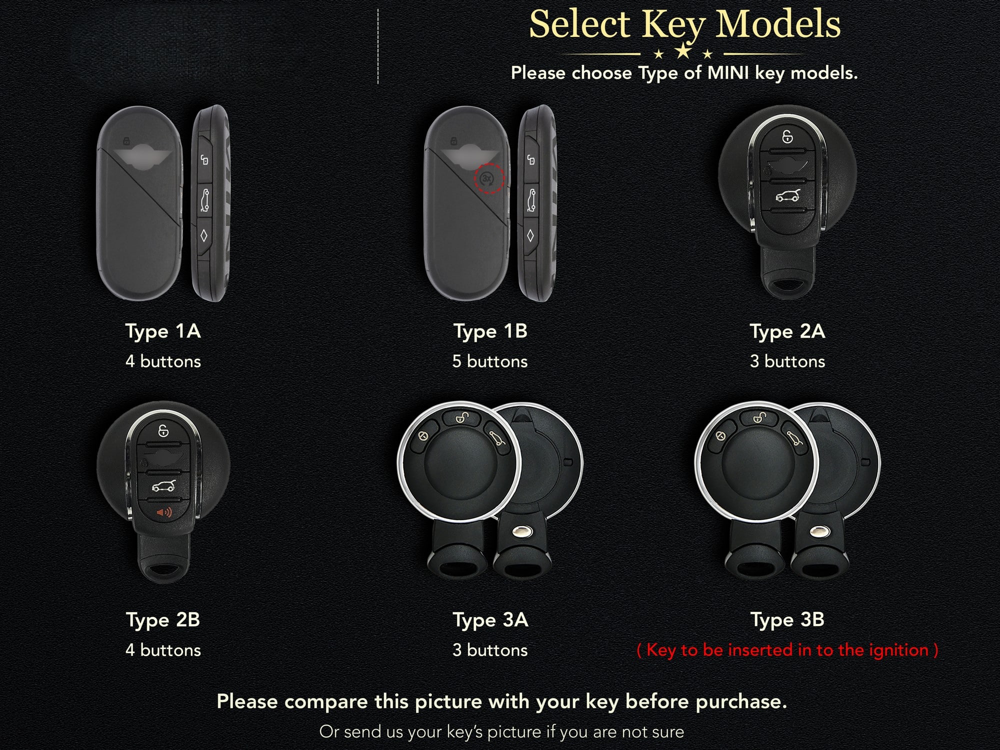 Các đời chìa khóa smartkey Mini