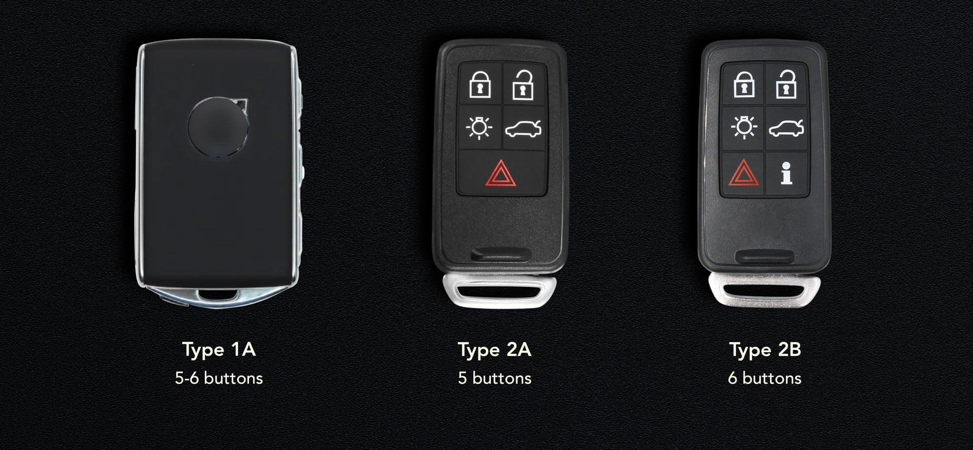 các form chìa khóa Volvo XC Type 1A Type 2A Type 2B 5 nút 6 nút